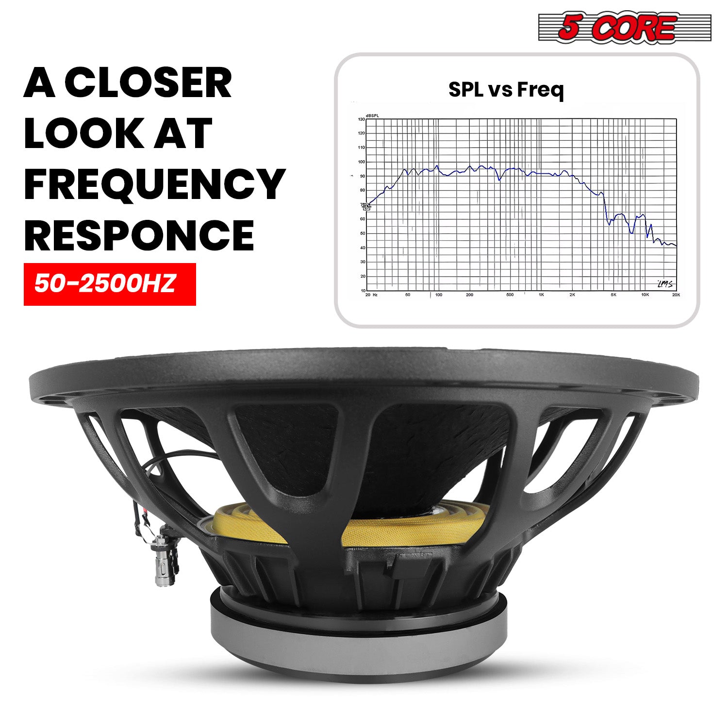 5Core 15 Inch Speaker 2000W Peak 8 Ohm Aluminum Frame Replacement DJ